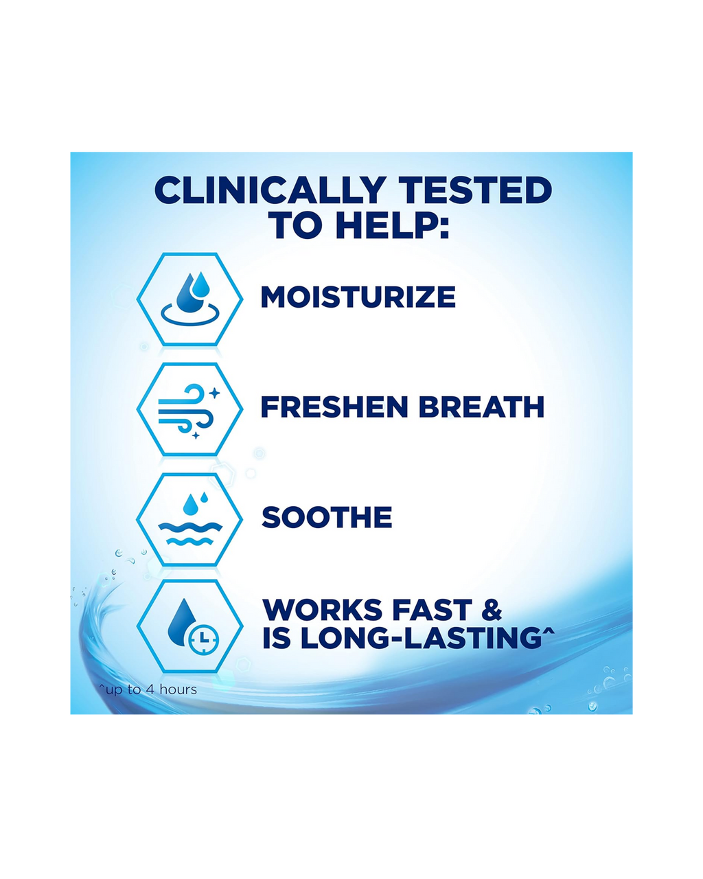 Biotène Oral Balance Gel – Boca seca